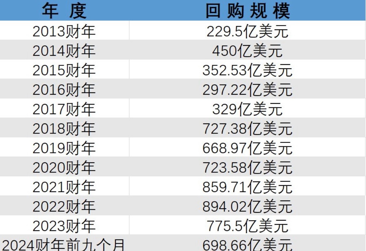 图片 1,共 1 张