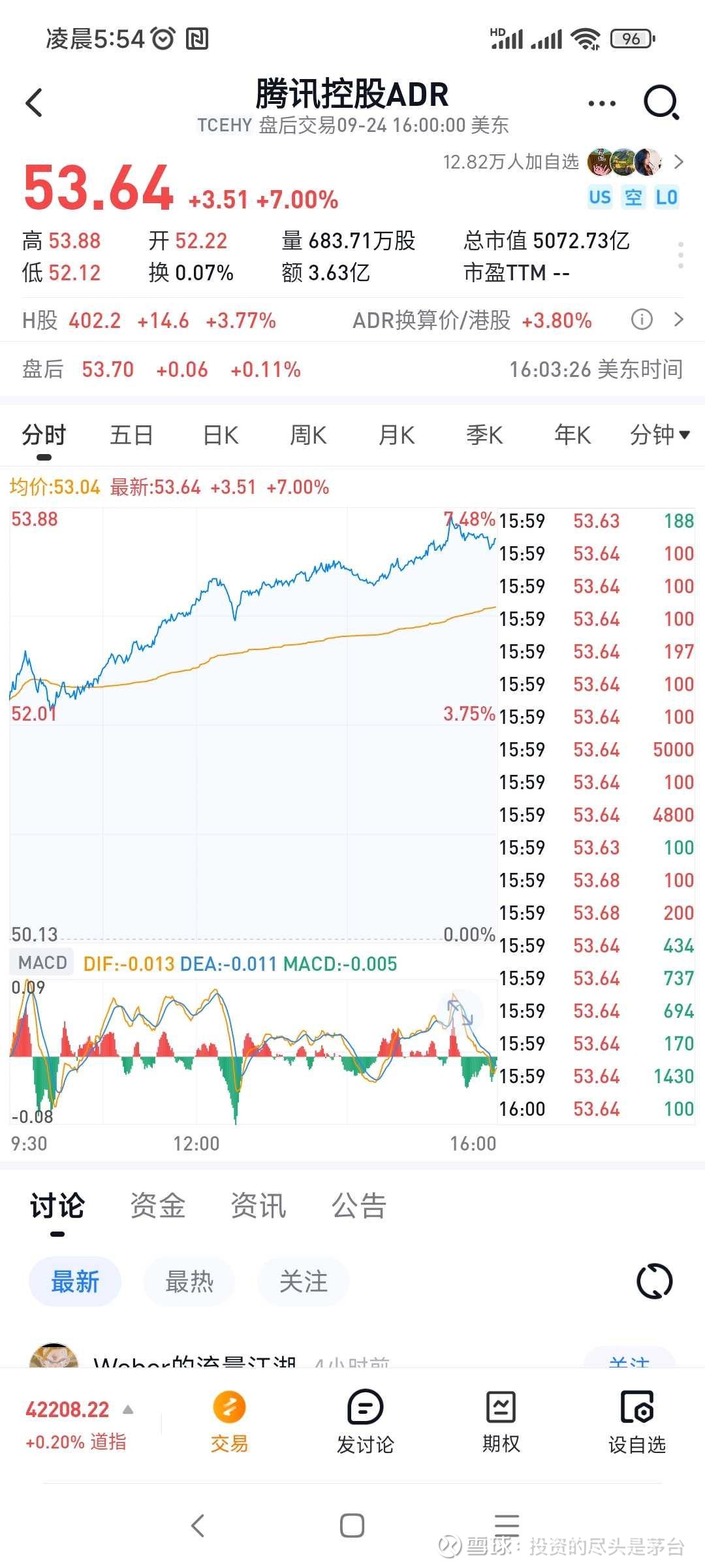 图片 1,共 2 张