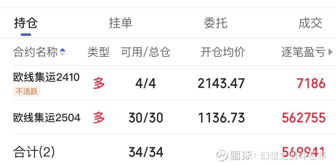 图片 1,共 1 张