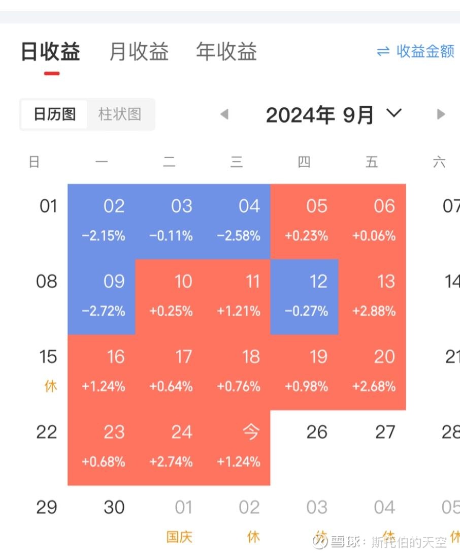 图片 1,共 2 张
