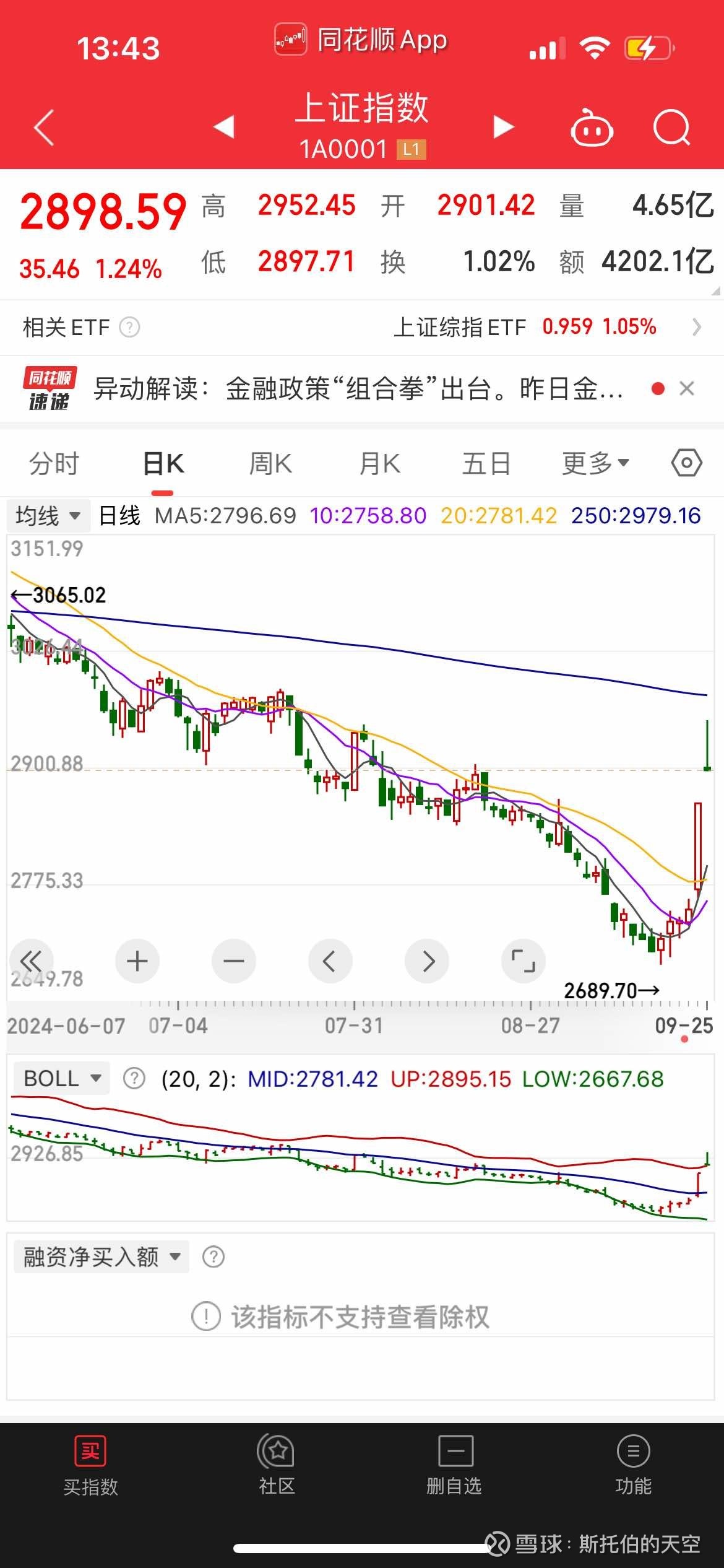 图片 2,共 2 张