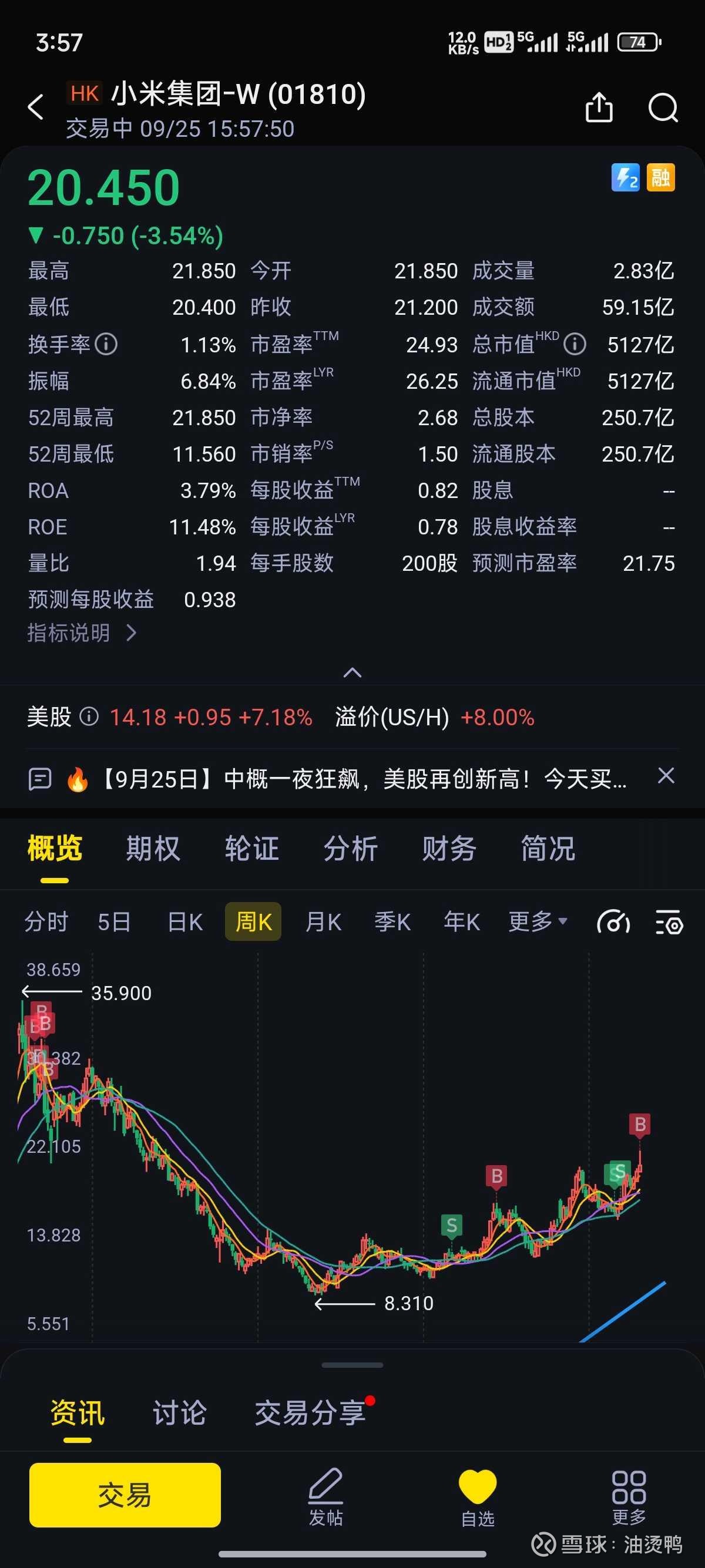 图片 1,共 1 张