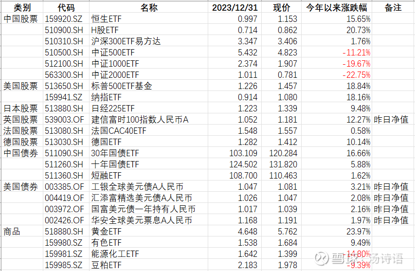 图片 1,共 4 张