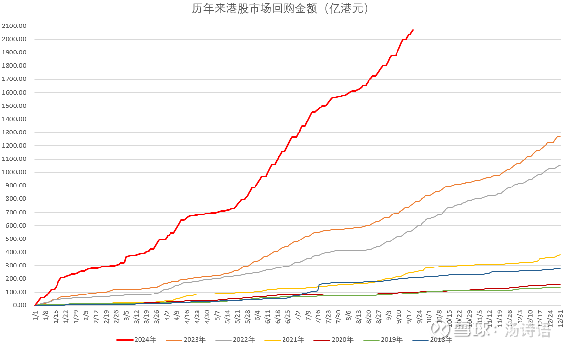 图片 2,共 4 张