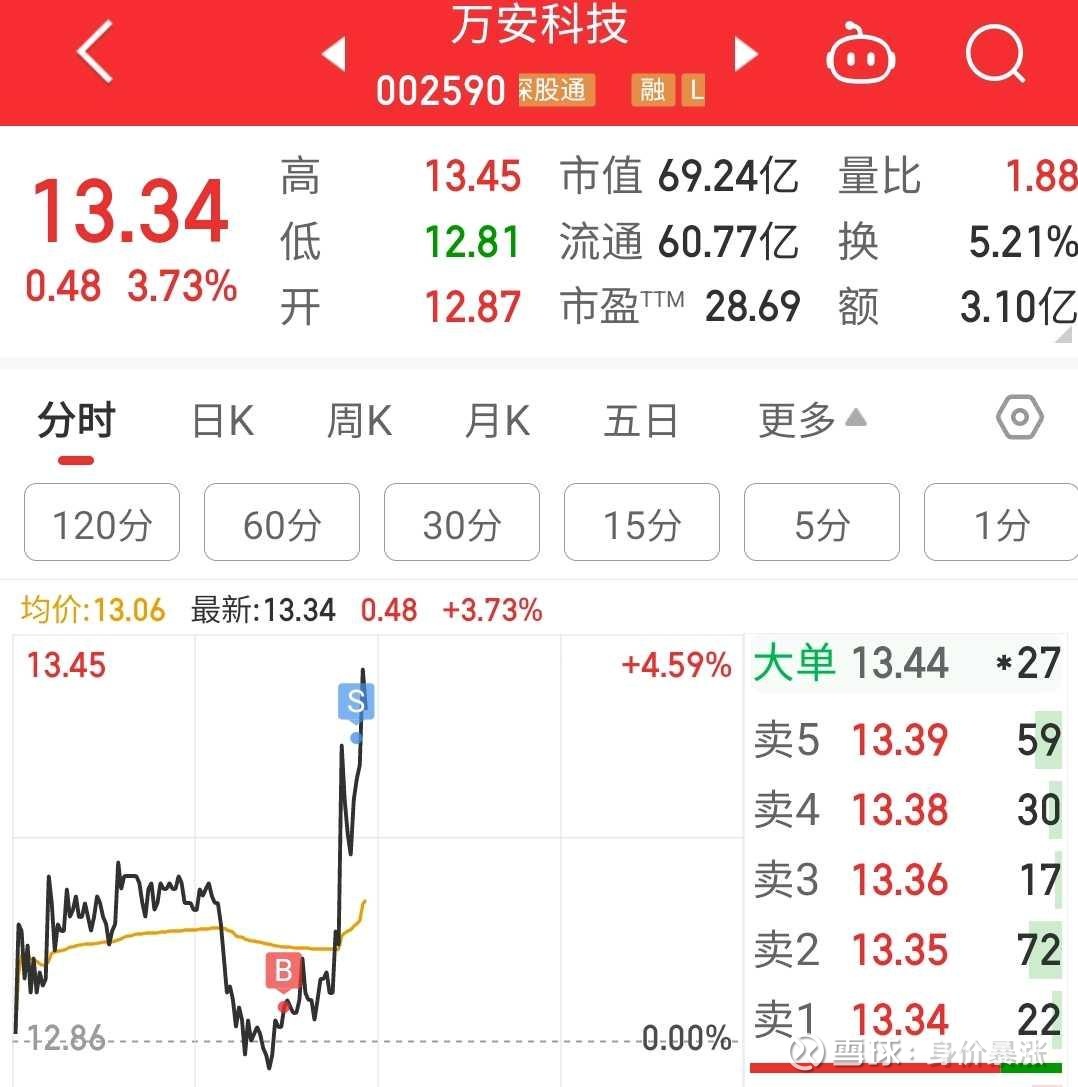 图片 1,共 1 张